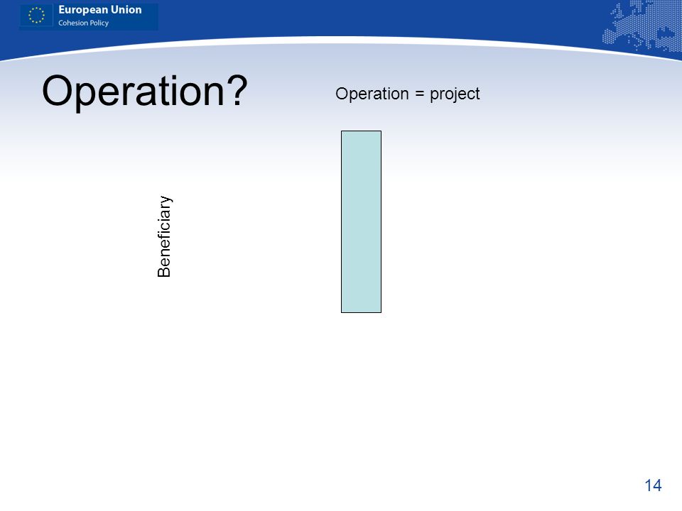 Operation Operation = project Beneficiary