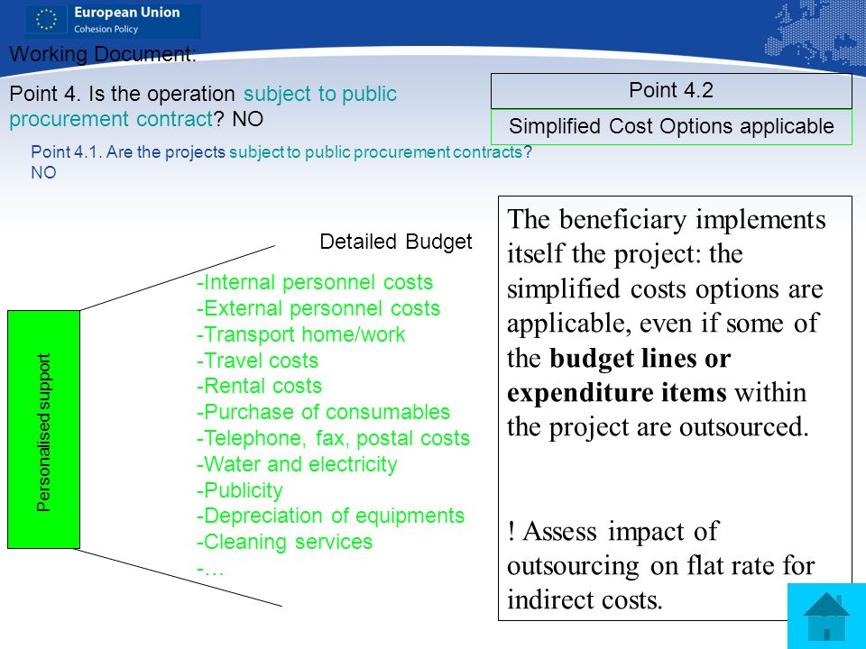 Simplified Cost Options applicable