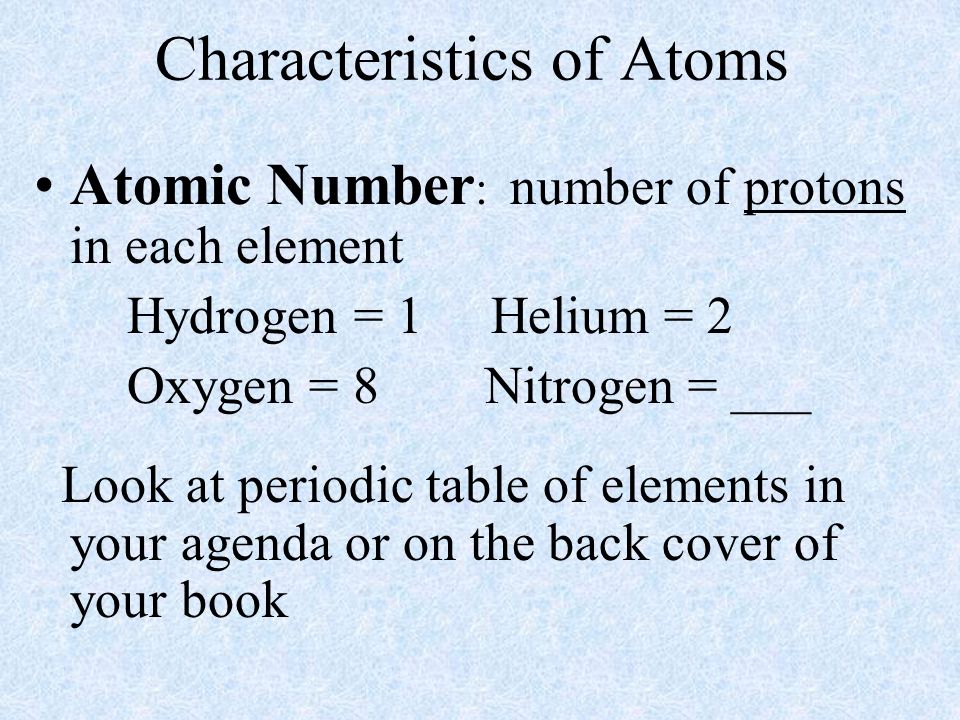 Characteristics of Atoms