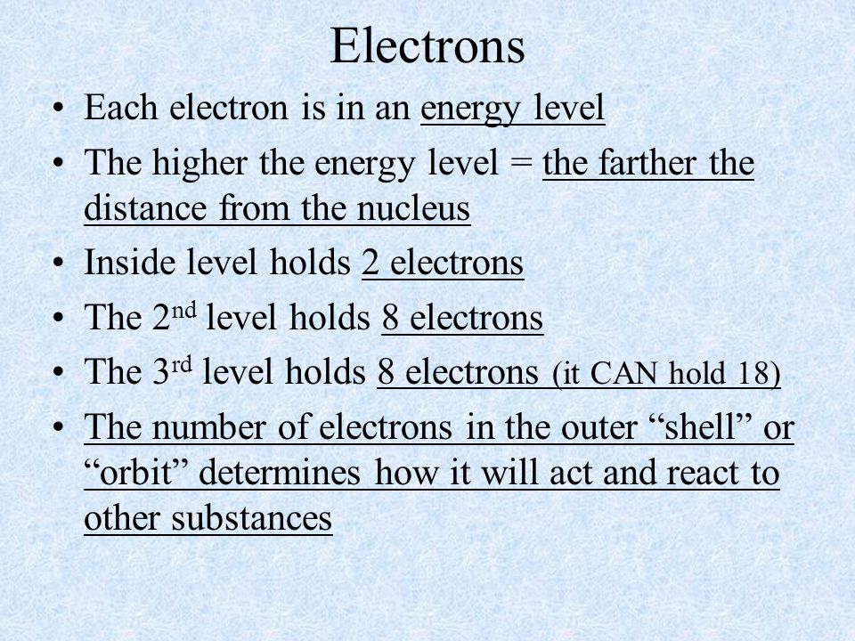 Electrons Each electron is in an energy level