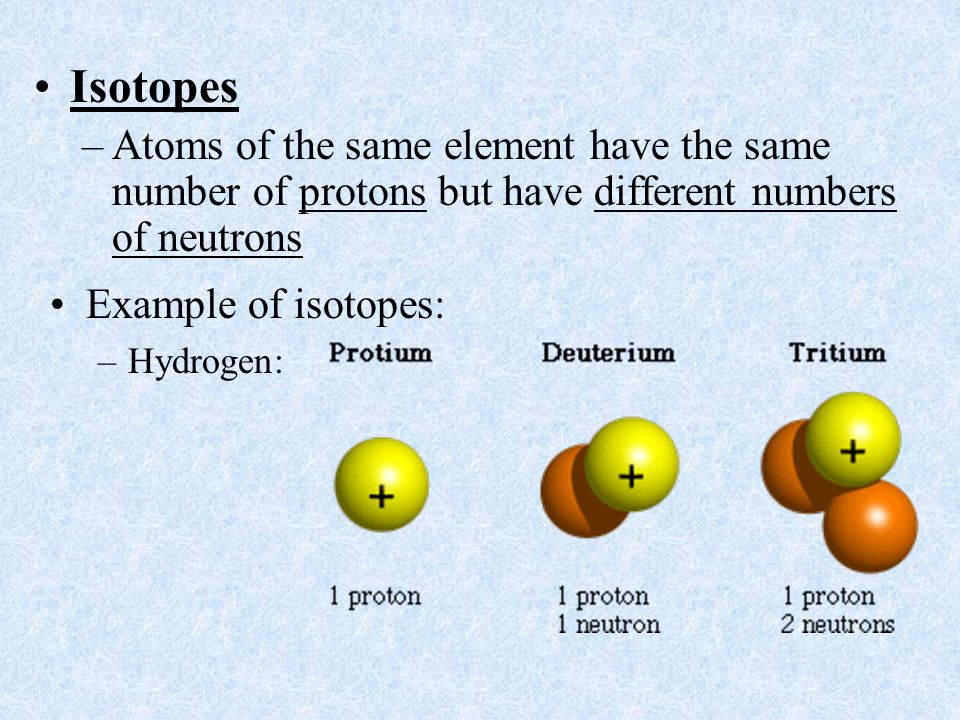 Isotopes Atoms of the same element have the same number of protons but have different numbers of neutrons.