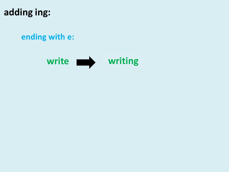 adding ing: ending with e: write write writing ing