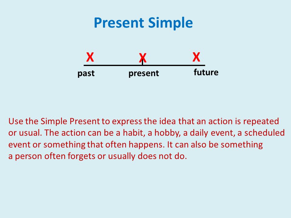Present Simple X X X past present future