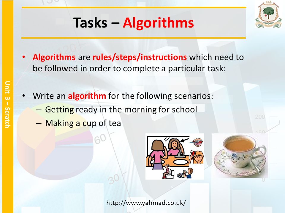 Tasks – Algorithms Algorithms are rules/steps/instructions which need to be followed in order to complete a particular task: