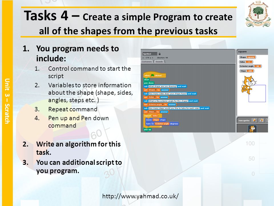 Tasks 4 – Create a simple Program to create all of the shapes from the previous tasks