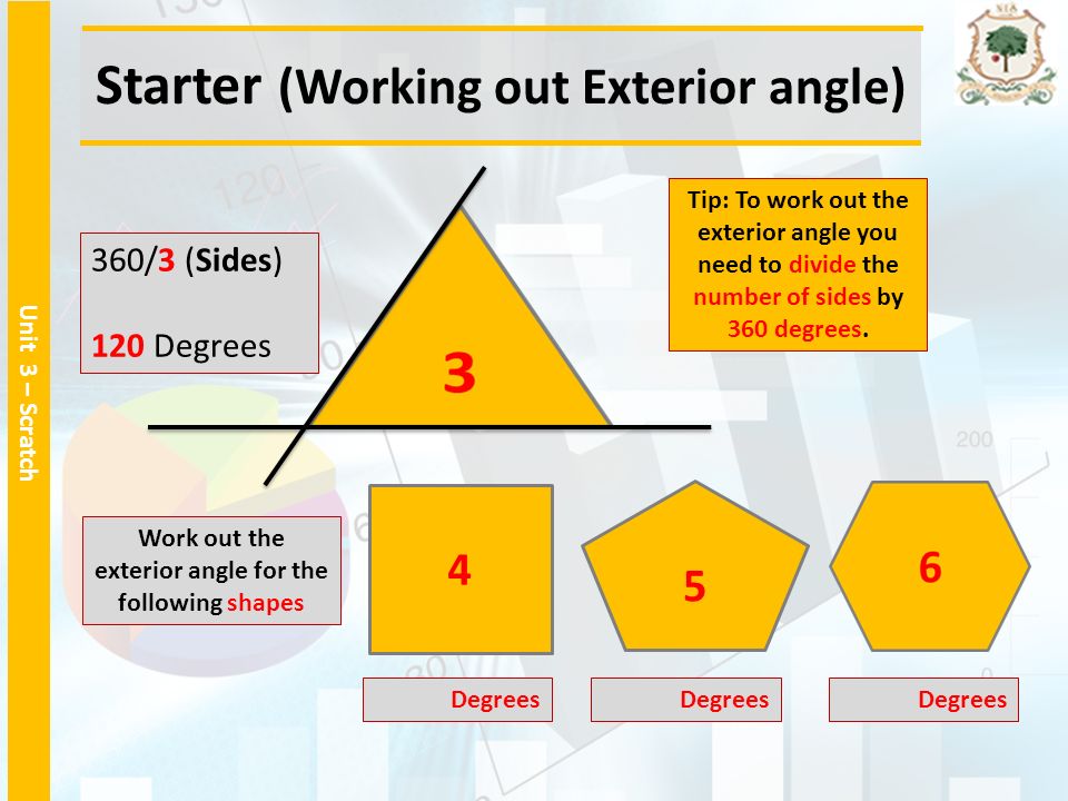 Starter (Working out Exterior angle)