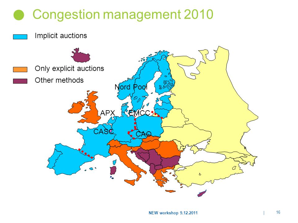 Congestion management 2010