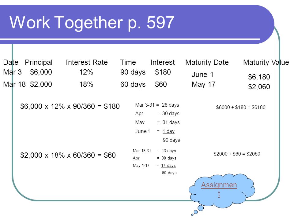 Work Together p. 597 Date Principal Interest Rate Time Interest Maturity Date Maturity Value.
