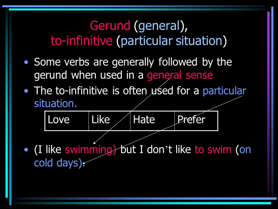 Gerund (general), to-infinitive (particular situation)