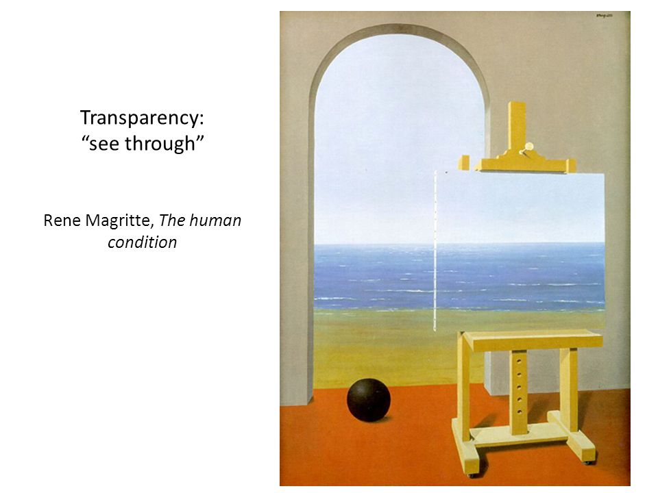 Transparency: see through Rene Magritte, The human condition