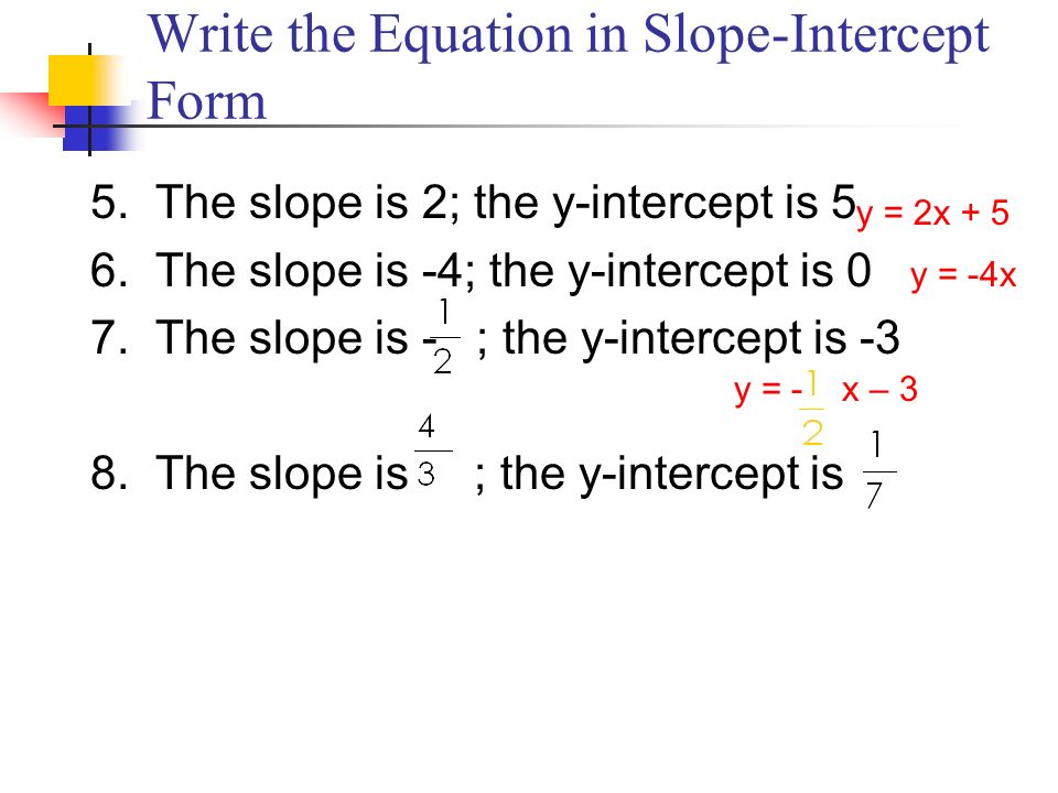 Write the Equation in Slope-Intercept Form