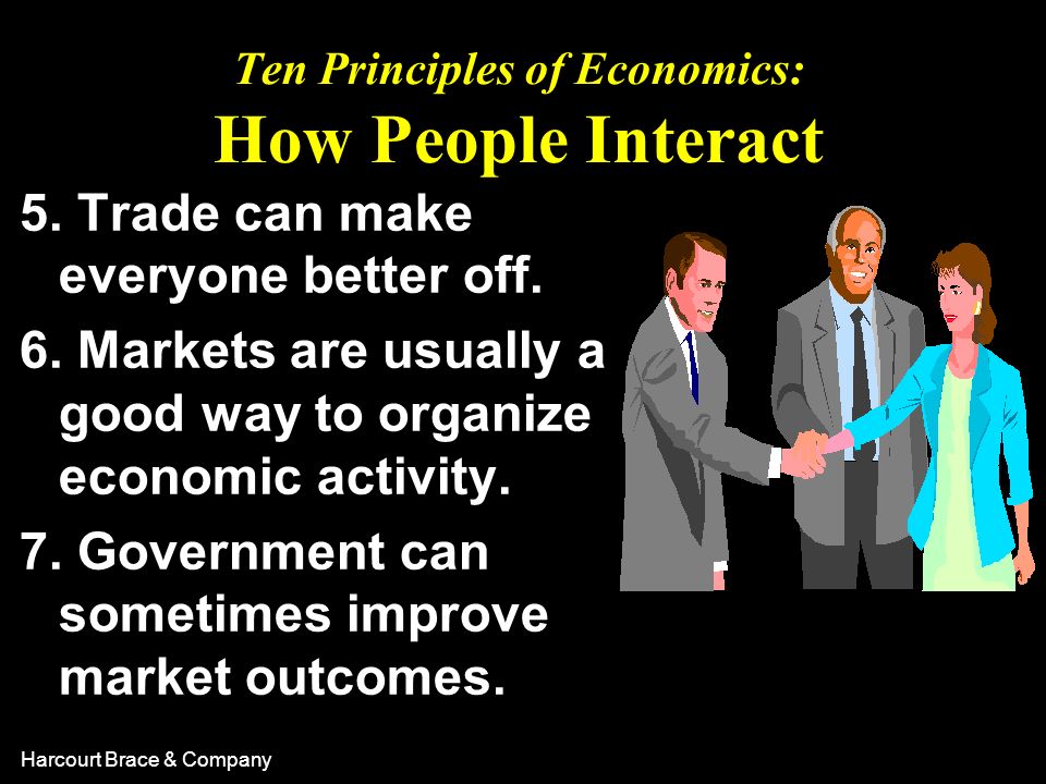 Ten Principles of Economics: How People Interact