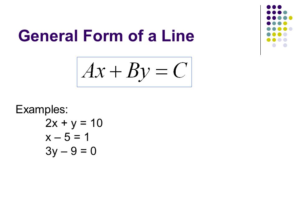 General Form of a Line Examples: 2x + y = 10 x – 5 = 1 3y – 9 = 0