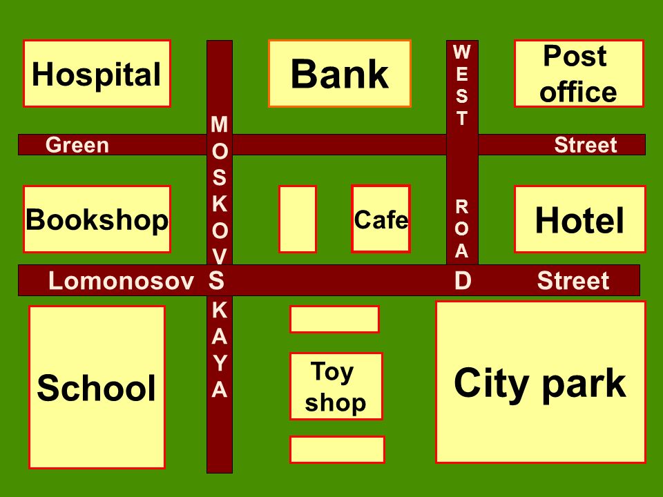 Bank City park Hotel School Hospital Post office Bookshop Cafe