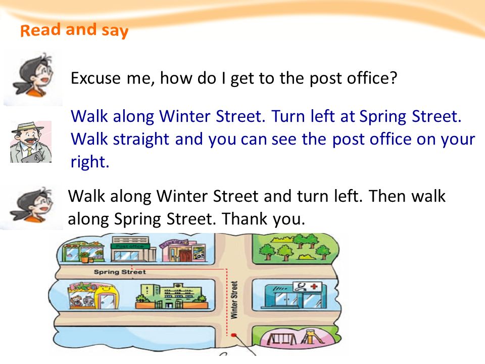 Read and say Excuse me, how do I get to the post office