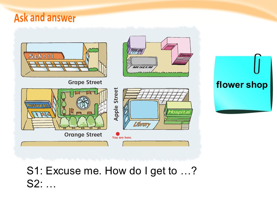 Ask and answer flower shop S1: Excuse me. How do I get to … S2: … 15