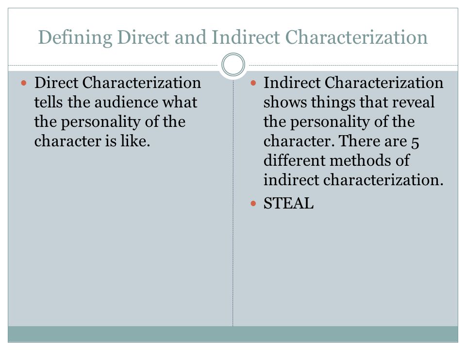 Defining Direct and Indirect Characterization