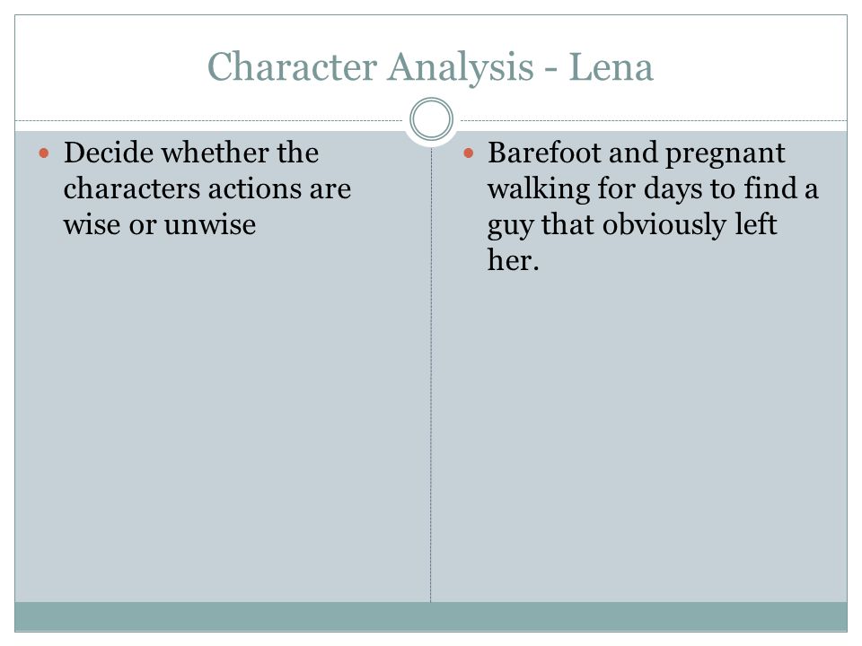 Character Analysis - Lena