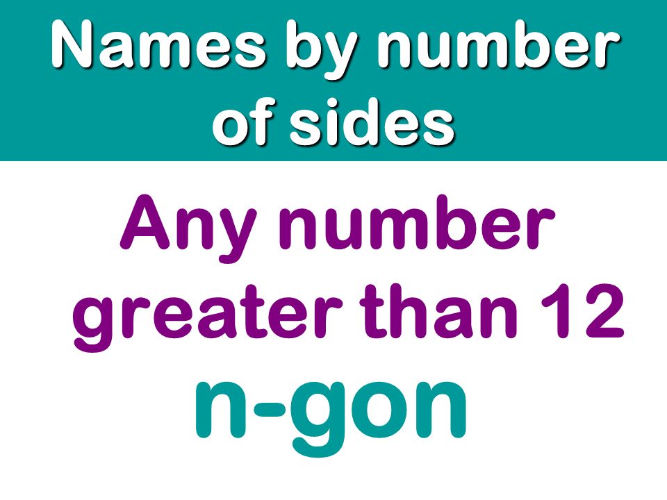 Names by number of sides