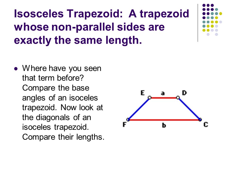 Isosceles Trapezoid: A trapezoid whose non-parallel sides are exactly the same length.