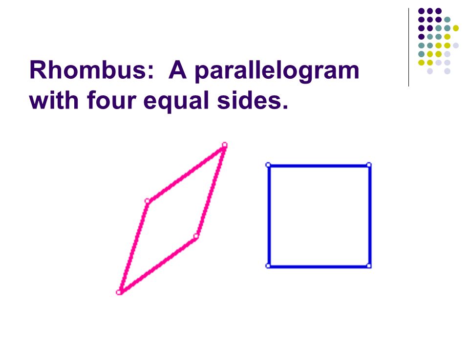Rhombus: A parallelogram with four equal sides.