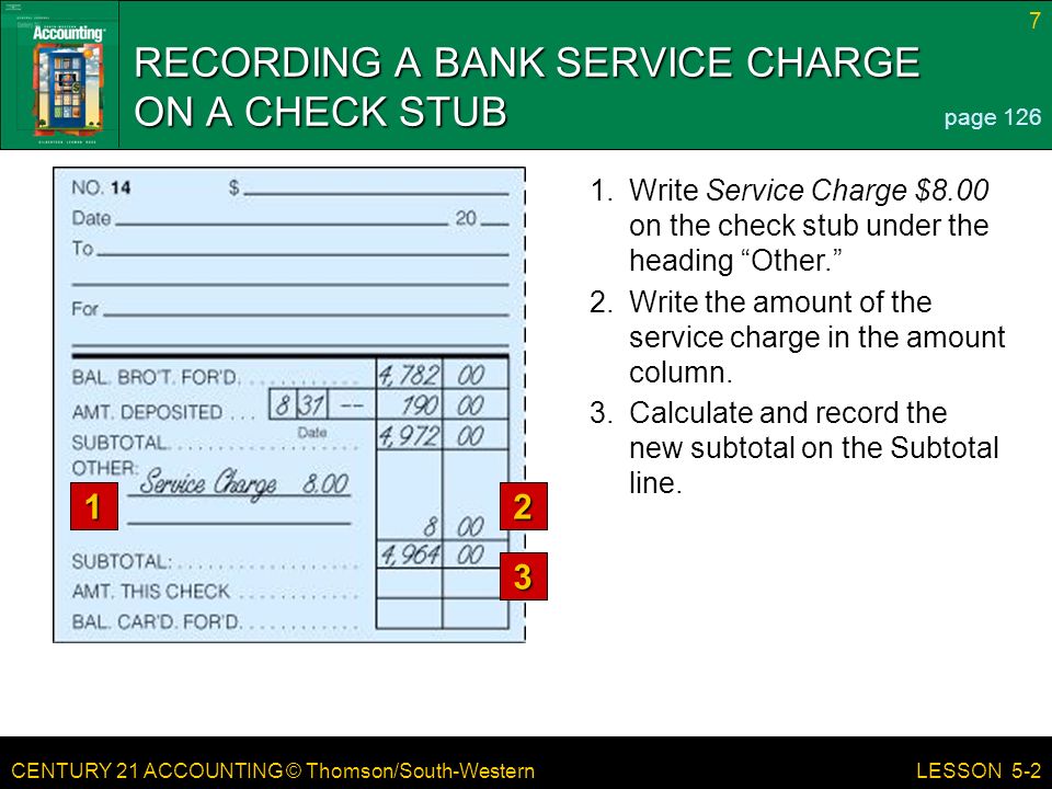 RECORDING A BANK SERVICE CHARGE ON A CHECK STUB