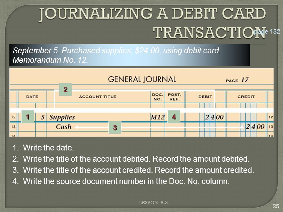 JOURNALIZING A DEBIT CARD TRANSACTION