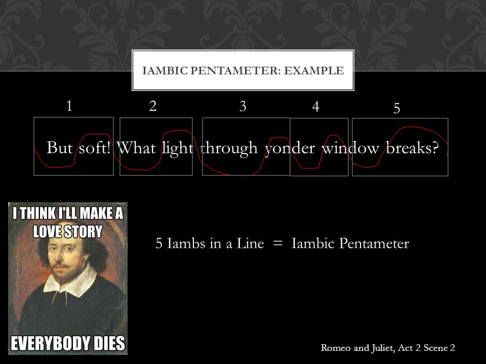 Iambic Pentameter: Example