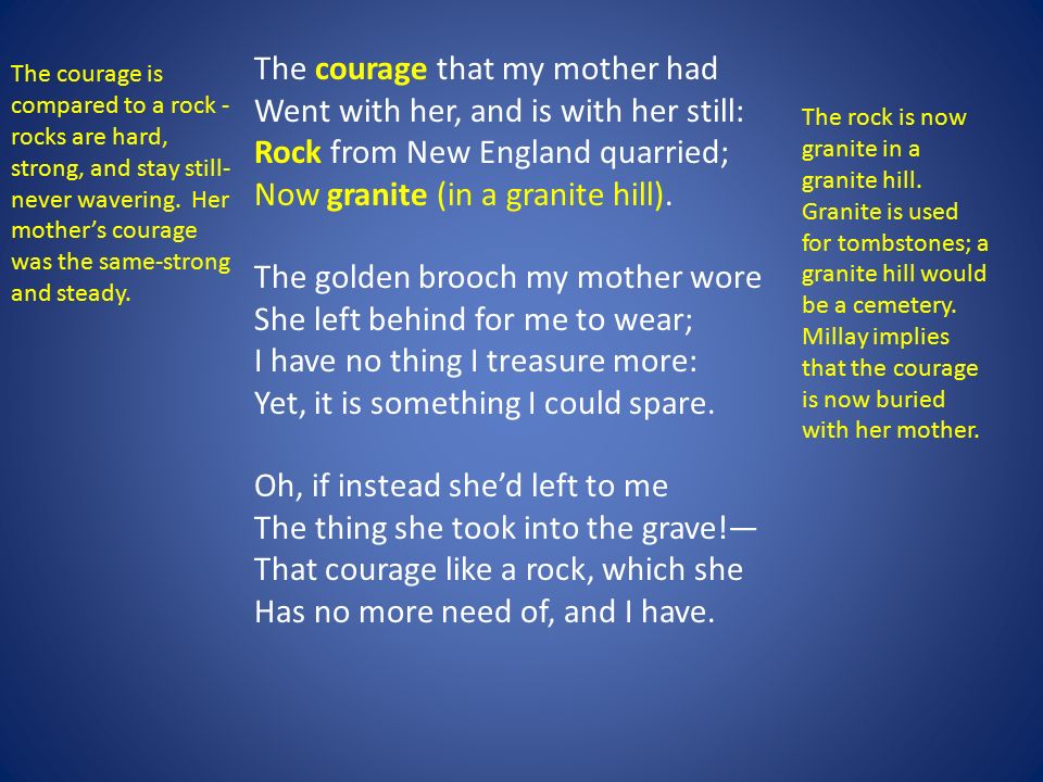 The courage that my mother had Went with her, and is with her still: Rock from New England quarried; Now granite (in a granite hill). The golden brooch my mother wore She left behind for me to wear; I have no thing I treasure more: Yet, it is something I could spare.