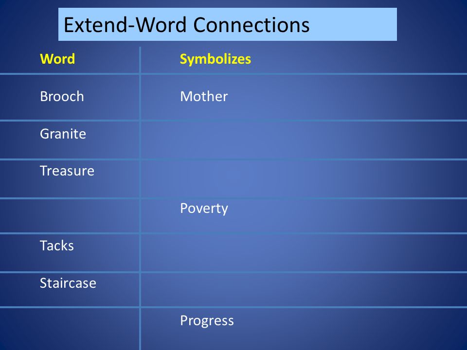 Extend-Word Connections