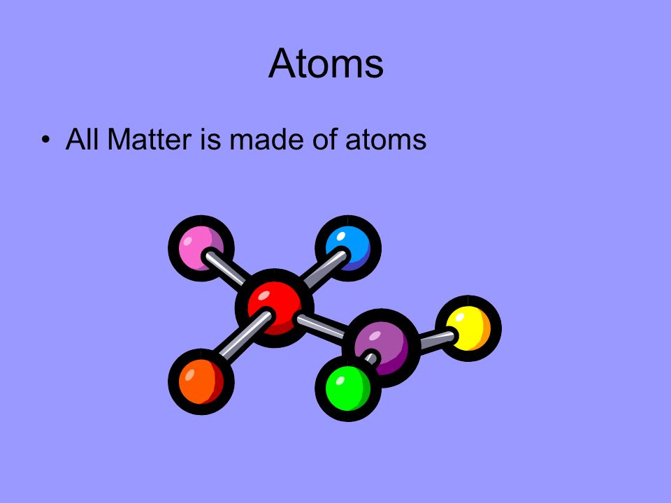 Atoms All Matter is made of atoms