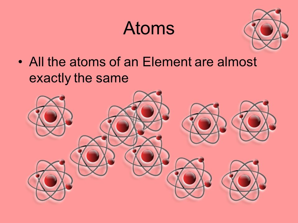 Atoms All the atoms of an Element are almost exactly the same
