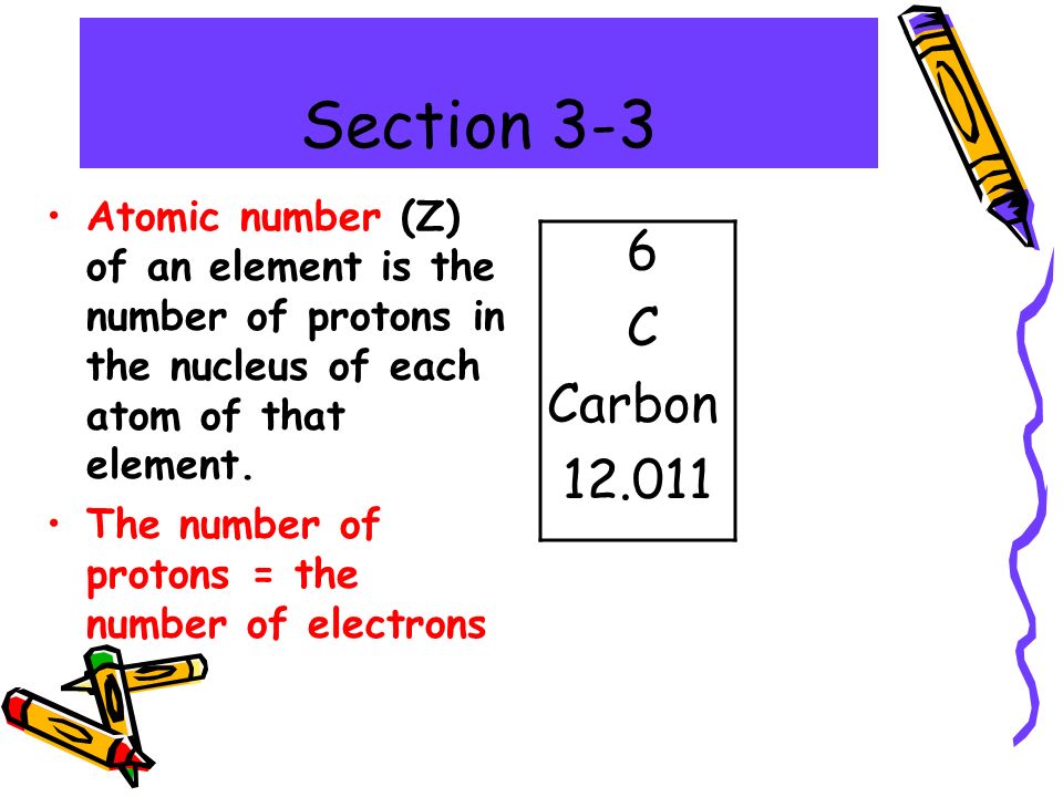 Section 3-3 Atomic number (Z) of an element is the number of protons in the nucleus of each atom of that element.