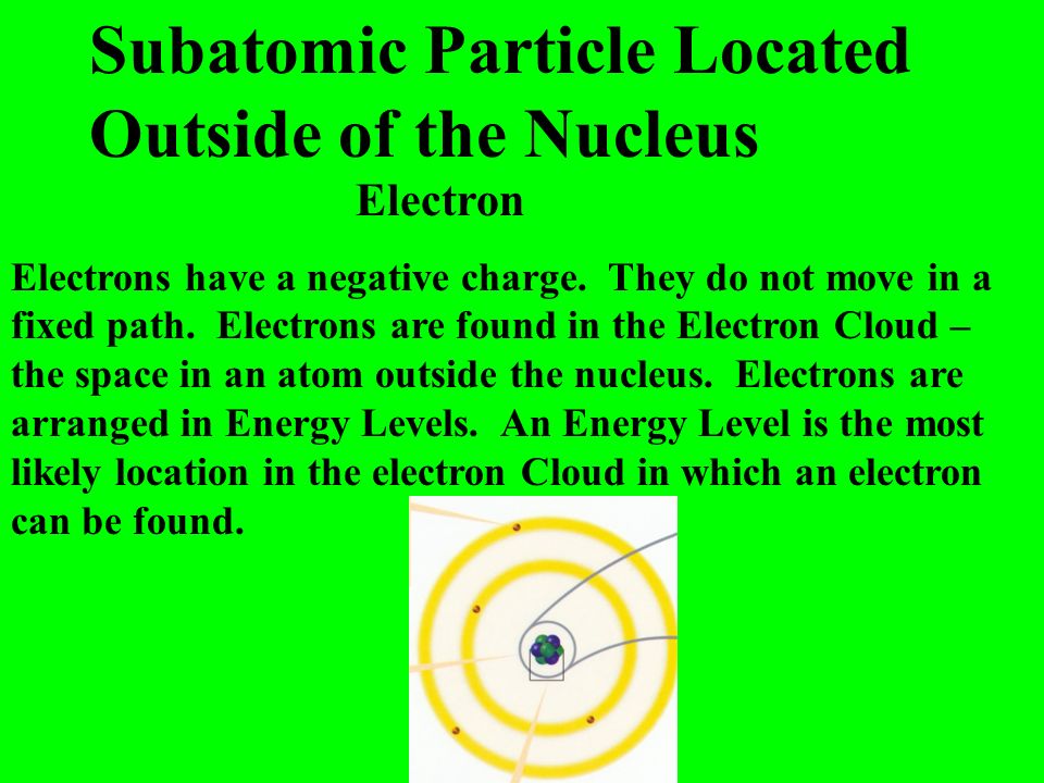Subatomic Particle Located Outside of the Nucleus