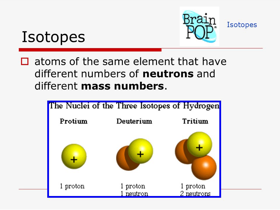 Isotopes Isotopes.