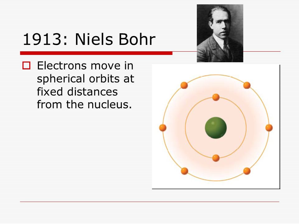 1913: Niels Bohr Electrons move in spherical orbits at fixed distances from the nucleus.