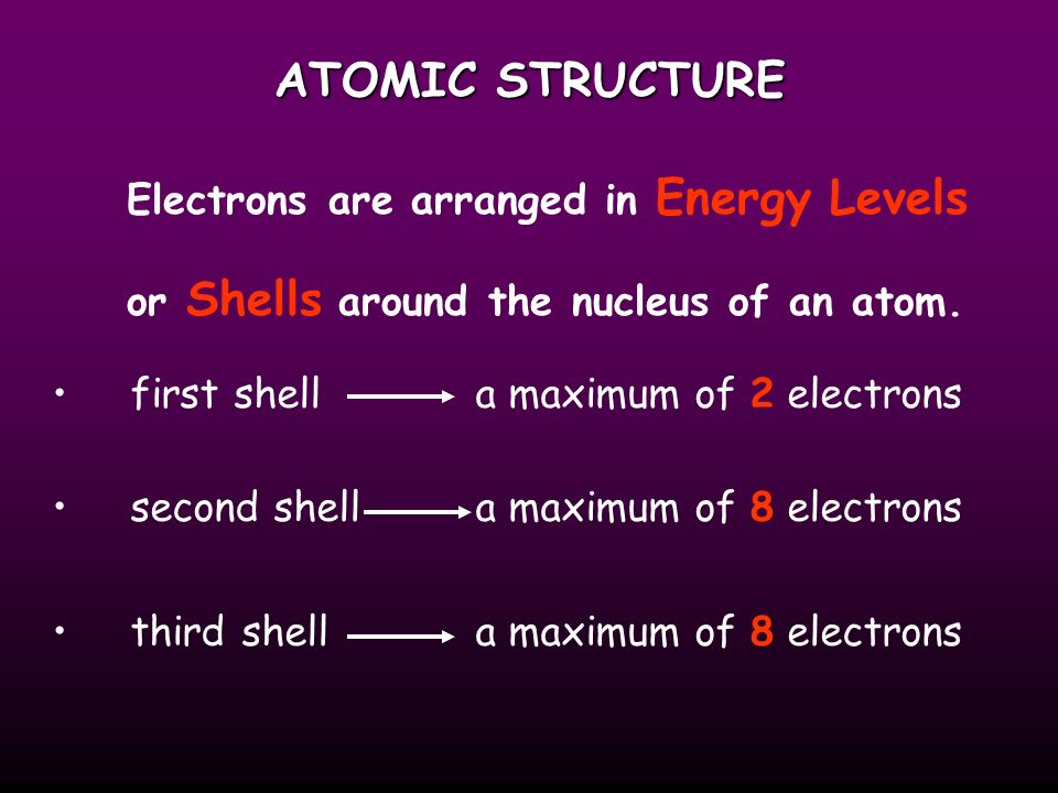 ATOMIC STRUCTURE Electrons are arranged in Energy Levels or Shells around the nucleus of an atom. first shell a maximum of 2 electrons.