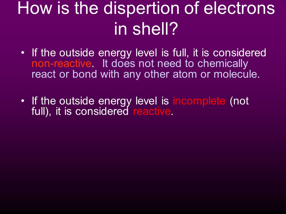 How is the dispertion of electrons in shell