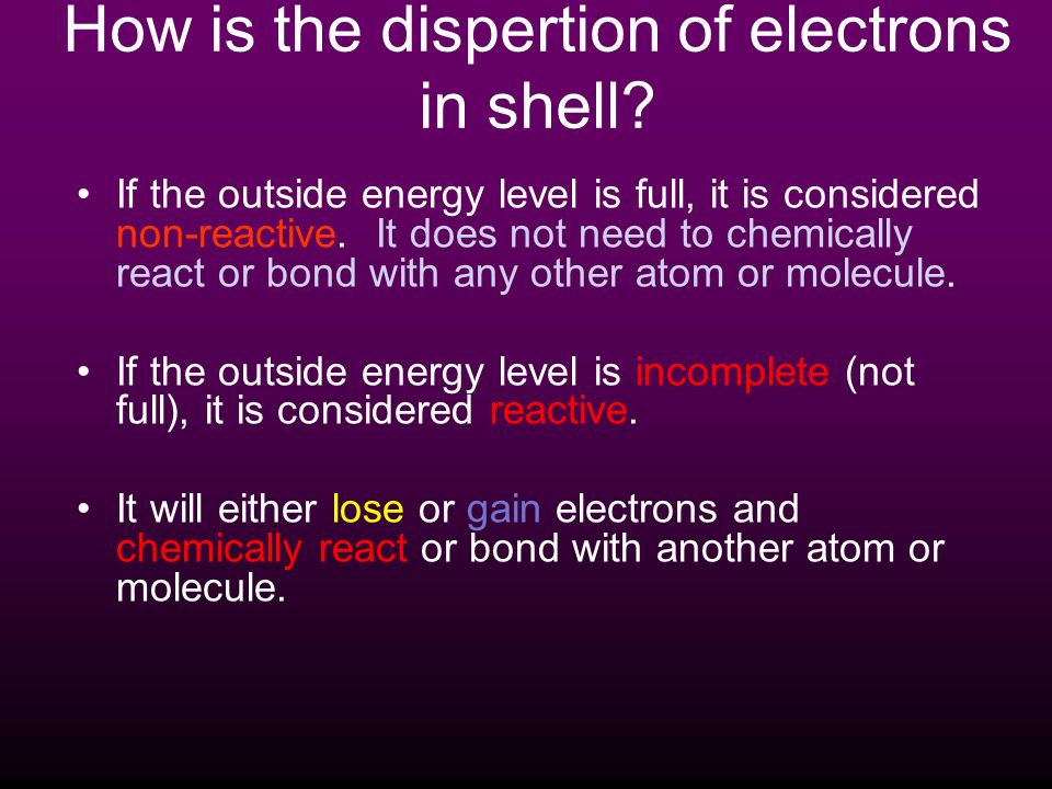 How is the dispertion of electrons in shell