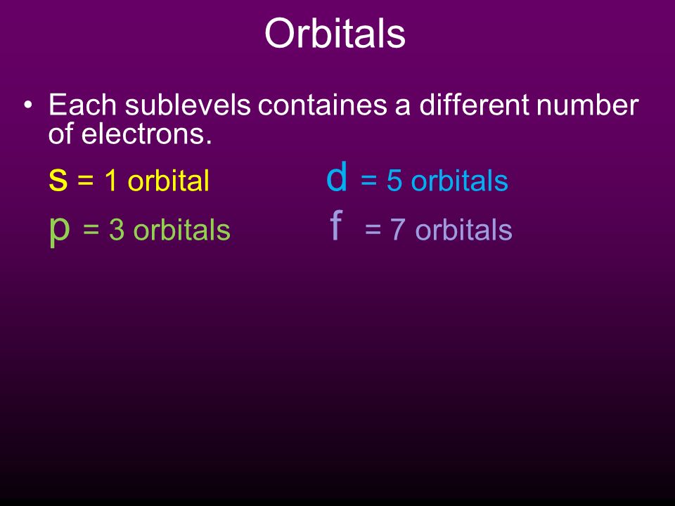 Orbitals Each sublevels containes a different number of electrons.