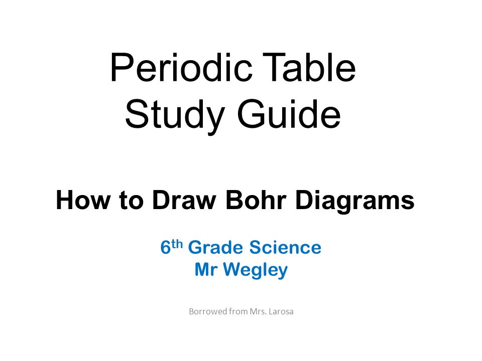 Periodic Table Study Guide