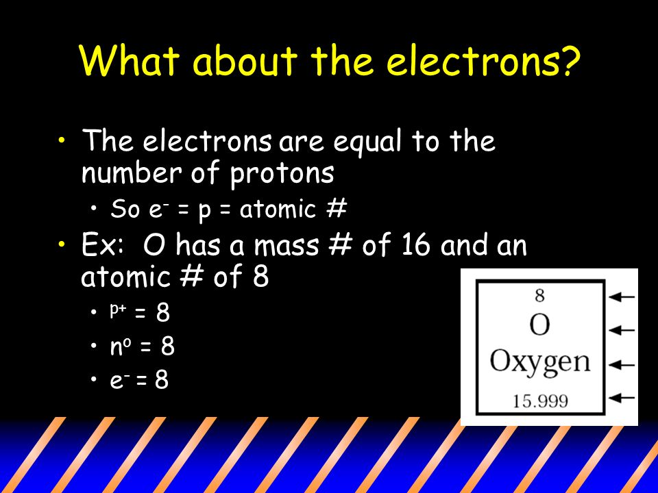 What about the electrons