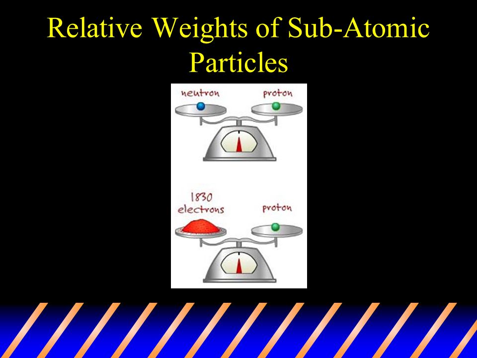 Relative Weights of Sub-Atomic Particles