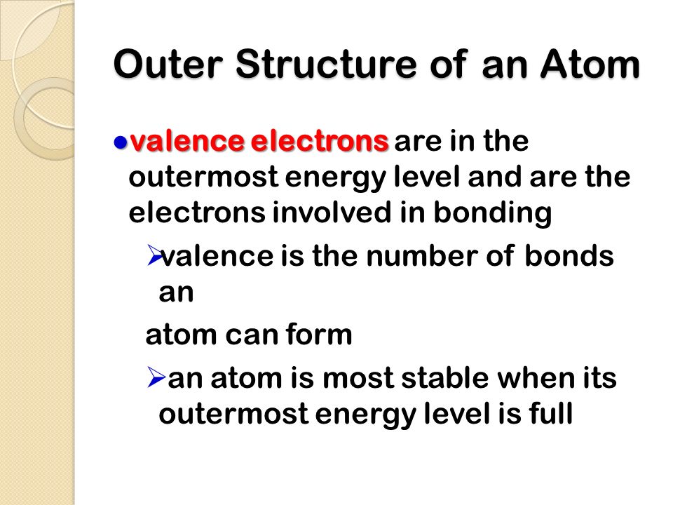 Outer Structure of an Atom