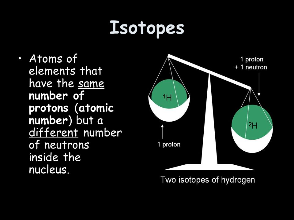 Isotopes Atoms of elements that have the same number of protons (atomic number) but a different number of neutrons inside the nucleus.