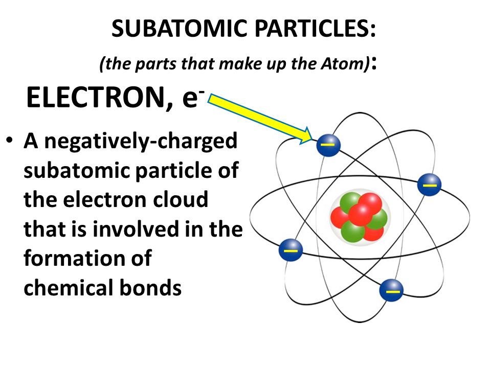 SUBATOMIC PARTICLES: (the parts that make up the Atom): ELECTRON, e-