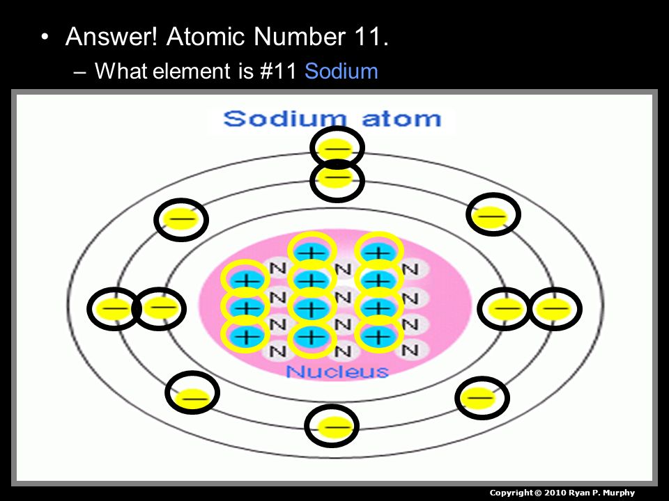 Answer! Atomic Number 11. What element is #11 Sodium