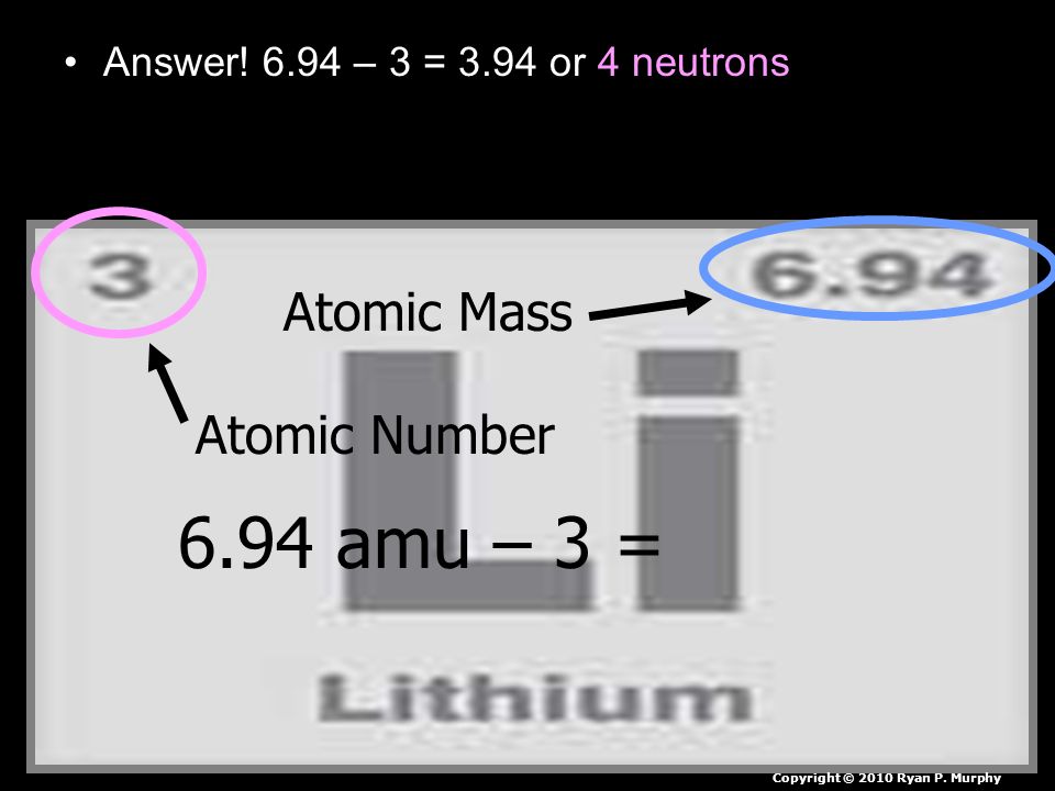 6.94 amu – 3 = Atomic Mass Atomic Number
