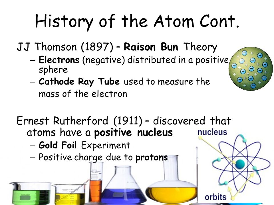 History of the Atom Cont.