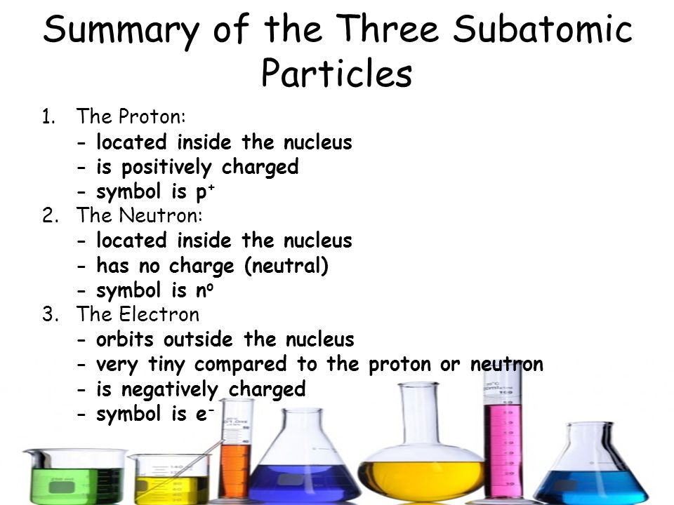 Summary of the Three Subatomic Particles
